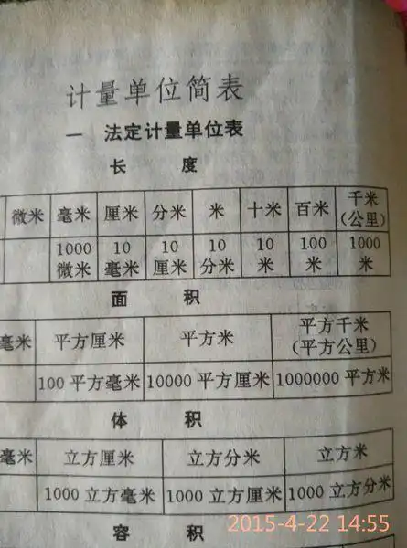 除了厘米分米毫米米长度单位还有哪些长度单位